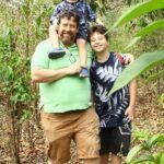 São Paulo Coffee Tour: Farm, Culture & Lunch Included  6h - Who Should Take This Tour?