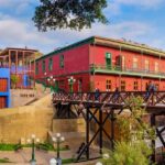 Scooter Tour through Miraflores and Barranco  Lima - Detailed Breakdown of the Itinerary