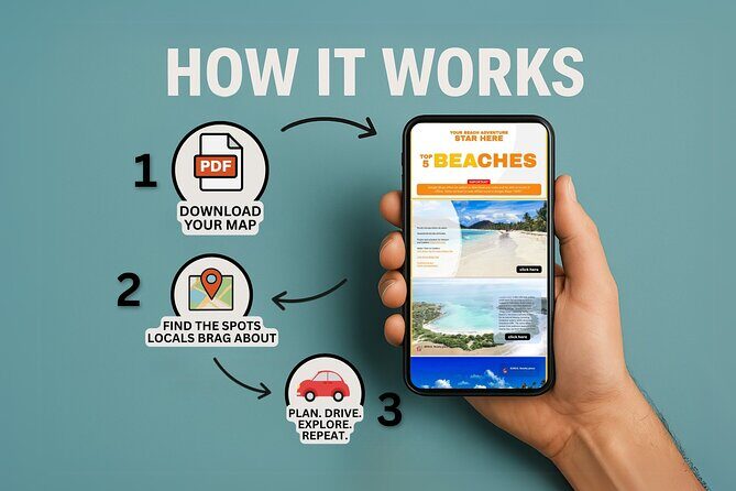 Secret Spots in North Puerto Rico: Self Guided Tour - Authentic Experiences and Insider Tips