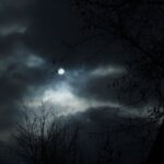 Self-Guided Audio Tour - Paranormal Candelaria - Detailed Breakdown of the Itinerary