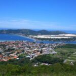 Shared Shuttle between Florianópolis Airport and Hotel with optional City Tour - FAQ (Frequently Asked Questions)