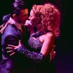 Skip the Line: Tango Carlos Gardel Ticket - Who This Tour Is Best For