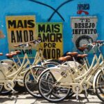 Small-Group Panoramic Bike Tour in Rio de Janeiro - What You Can Expect from the Experience