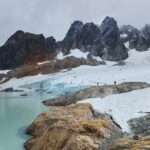 Small group Trekking to Albino Glacier - Practical Details and Worthwhile Tips