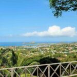 St Lucia Exclusive Views - A Detailed Look at the Tour