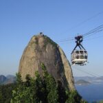 SugarLoaf Mountain Hiking Tour- Rio de Janeiro by Rio Eco Trip - A Detailed Look at the Sugarloaf Mountain Hiking Tour