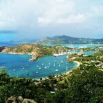 Sunset party at Shirley Heights - SHARE round trip - The Experience in Detail: What to Expect