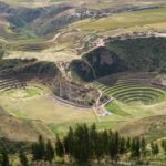 Super Sacred Valley in the Incas Andes without lunch - Who This Tour Is Best For