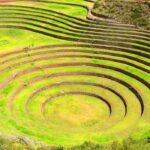 Super Sacred Valley with Transfer to Ollantaytambo - Transportation and Logistics