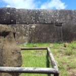 The birdman journey in Easter Island - Breaking Down the Itinerary: What You’ll See and Why It Matters