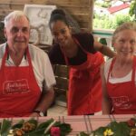 Ti Punch & Accras Cooking class - Who Should Consider This Experience?