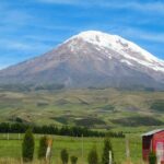 Top Ten Wonders of Ecuador Tour from Quito end in Cuenca - Authentic Experiences and Genuine Insights