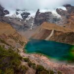 Tour 1 Day to Humantay Lake with breakfast and bufé lunch - An In-Depth Look at the Humantay Lake Tour