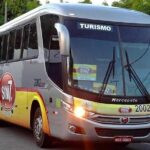 Transfer from Fortaleza to Jericoacoara - FAQ