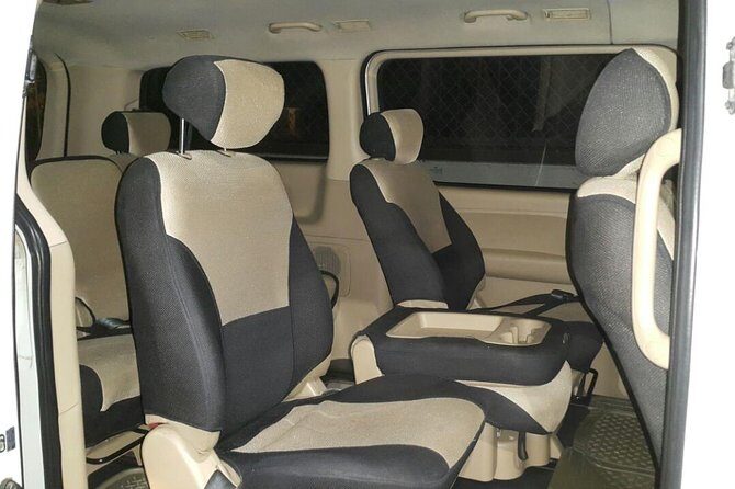 Transfer from Playa Hermosa to Liberia Airport (LIR) - Analyzing the Value