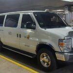 Transport from Ceiba Ferry to Airport Luis Munoz Marin - The Sum Up: Is This the Right Choice for You?
