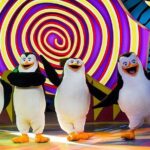 Transport to Beto Carrero Park from Balneário Camboriú - Analyzing the Cost and Value