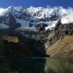 Trek to Humantay Lake from Cusco - The Experience and Its Value