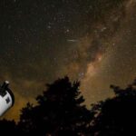 Trip to the Cusco Planetarium - A Detailed Look at the Cusco Planetarium Tour