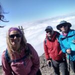 Two days trek in the Andes - The Sum Up: Is This Tour Right for You?