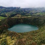 Village and Lake Guatavita Private Tour with Optional Lunch - Points to Consider