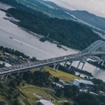 VIP Helicopter Ride - The Bottom Line