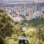 Walking Monserrate + guide 2 hrs VIP tickets skip the line - An In-Depth Look at Monserrate: A Must-See in Bogotá