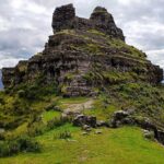 Waqrapukara - Full Day Tour - The Sum Up