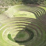 2-Day Tour:Sacred Valley and Machupicchu from Cuzco - Who Should Consider This Tour?