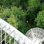 Bacalar: Kan Kin Zipline Tour - A Detailed Look at the Kan Kin Zipline Tour in Bacalar