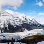 Banff: Winter Canyons and Lakes Tour Adventure - A Deep Dive into the "Winter Canyons and Lakes Tour"