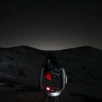 Breckenridge Dark Sky Star Tour - The Sum Up: Who Should Consider This Tour