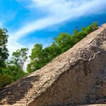 Cancun: Tulum, Coba, Playa Del Carmen and Cenote Day Tour - The Itinerary in Detail: What to Expect and Why It Matters