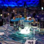 Cirque du Soleil LUDÕ  New Nayarit - Who Should Consider This Tour?