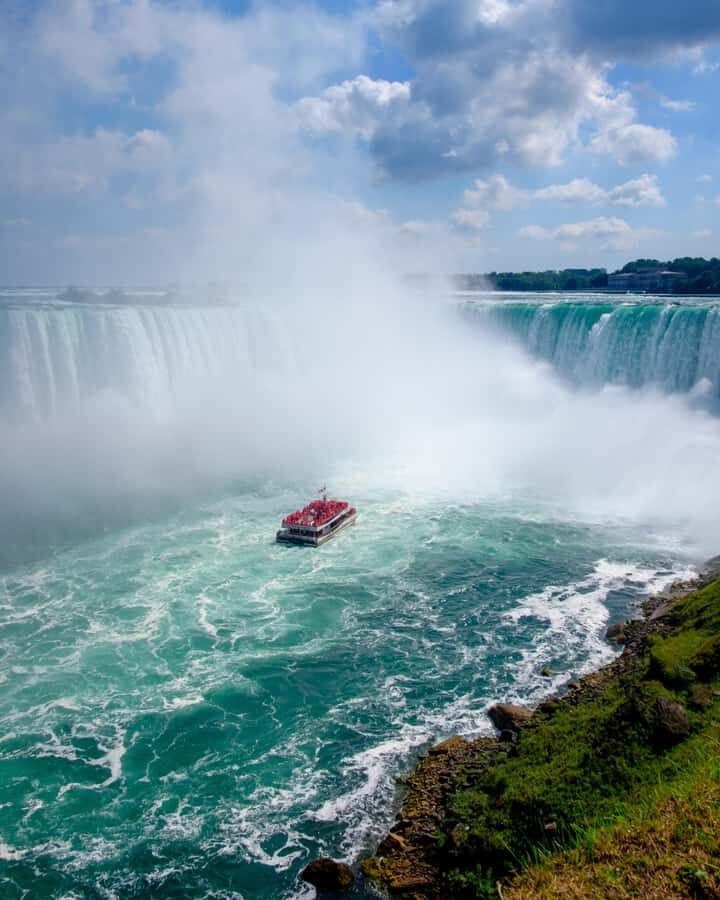 Day trip to Niagara from Toronto with Spanish speaking guide - Authentic Experiences and Practical Details