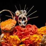 Día de Muertos Cycling Tour in Tequila 5 Days 3 Rides - Analyzing the Value