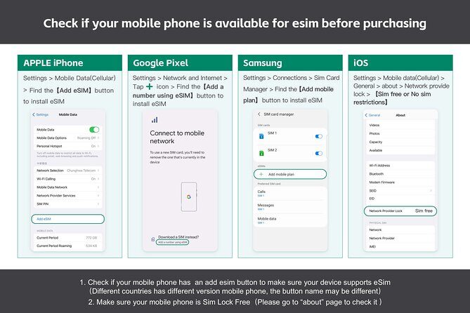 eSIM 4G/5G Data Plan For USA United States of America via QR Code - Practical Tips for Using Your eSIM