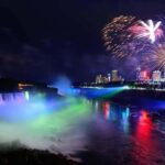 From NYC: 1-Day Niagara Falls Tour by Van - Authentic Experiences and Practical Details