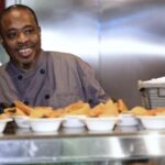 Harlem: Guided Food, History and Culture Brunch Tour - Detailed Breakdown of the Itinerary