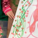 Kansas City Photo Tour with a Private Photographer - Practical Details & Tips