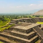 Mexico City: Early visit to Teotihuacan with optional lunch - The Itinerary: A Deep Dive into What Makes This Tour Special