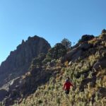 Mexico City: Private Sunrise Hiking Tour at Teyotl Peak - An In-Depth Look at the Teyotl Peak Sunrise Trek