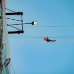 Montreal Old Port: Urban Zipline Ticket - A Closer Look at the Montreal Old Port Urban Zipline Experience