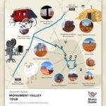 Monument Valley & Mesa Verde  Self-Guided Tour Bundle - Who Should Consider This Tour?