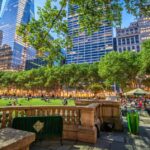 New York City: Gospel Mass and Midtown Tour - The Gospel Mass Experience