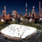 New York City: Ice Skating at Wollman Rink with Skate Rental - Who Should Consider This Experience