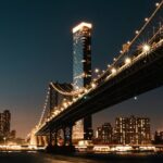 New York City Night Skyline Tour with Dumbo and Gantry Plaza - The Practical Side: What to Expect
