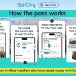 New York Essentials - 1 Observatory + 2 top NYC attractions - Who Will Love This Pass?