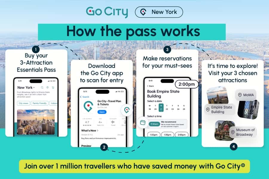 New York Essentials - 1 Observatory + 2 top NYC attractions - Who Will Love This Pass?