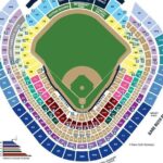 New York Yankees Baseball Tickets - The Itinerary Breakdown